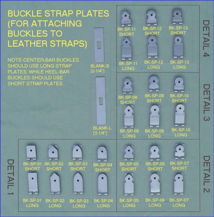 Buckle strap plates